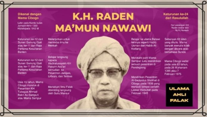GP Ansor dukung Ma'mun Nawawi