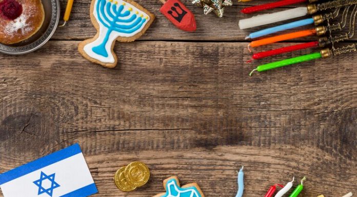 sejarah Israel menurut Al Quran