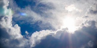 Lakukan Tiga Hal ini Untuk Menjadi lebih Dekat Kepada Allah!