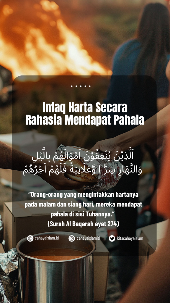 Wakaf uang apakah sama dengan sedekah