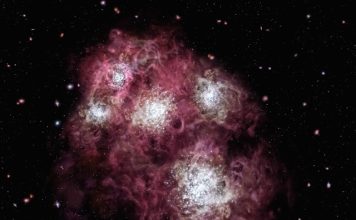 7 hari penciptaan menurut Islam