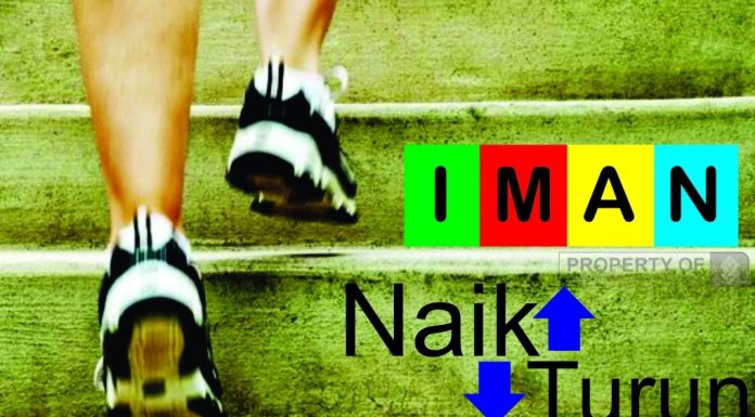 Apakah Iman Bisa Bertambah dan Berkurang