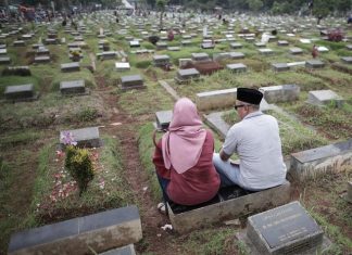 Doa Ziarah Kubur dan Hukumnya Menurut Islam doa ziarah kubur