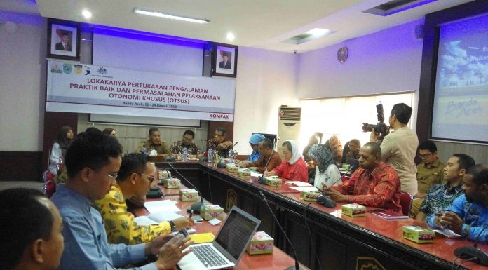 Dugaan Penyalahgunaan Dana Otsus Papua 1