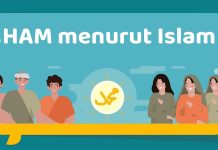 Hak Asasi Manusia dalam Islam