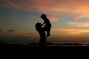 Hari Ibu Sedunia dan Kasih Sayang Untuk Ibu Setiap Hari