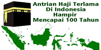 Hukum Haji Berulang Kali di Tengah Antrian yang Semakin Panjang
