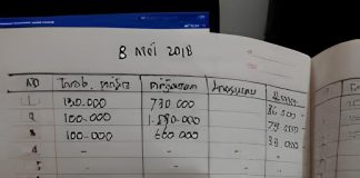 Hukum Simpan Pinjam RT (1)