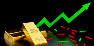 Investasi Emas dalam Islam: Berkah dan Aman Investasi Emas dalam Islam