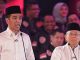 Jokowi-Ma'ruf Dinilai Warga Umbar Janji
