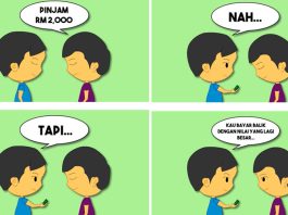 Kajian Hadits Tentang 73 Pintu Riba
