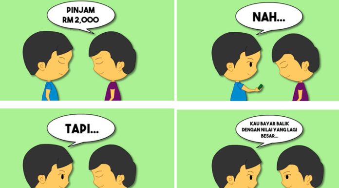 Kajian Hadits Tentang 73 Pintu Riba