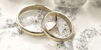 Kajian Islam tentang Mahar Pernikahan