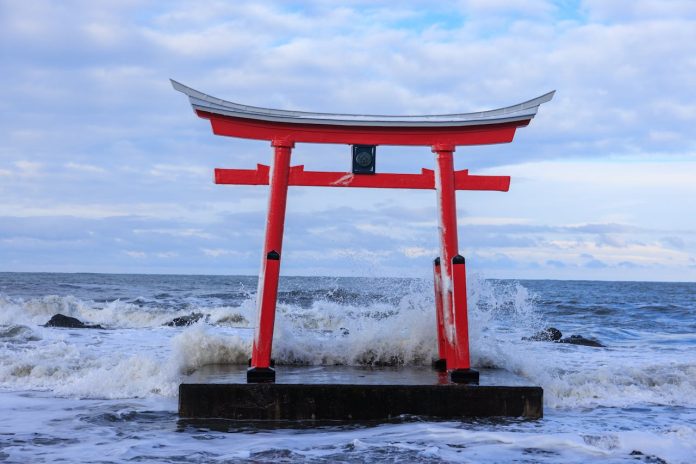 kepercayaan Jahiliyah yang menyimpang