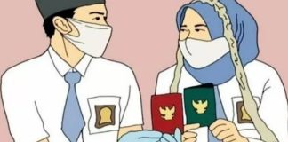 Pernikahan Dini dalam Pandangan Islam