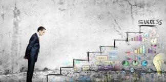 Strategi Menuju Sukses Menurut Islam 3