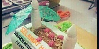 Ulang Tahun sebagai Muhasabah
