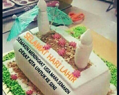 Ulang Tahun sebagai Muhasabah