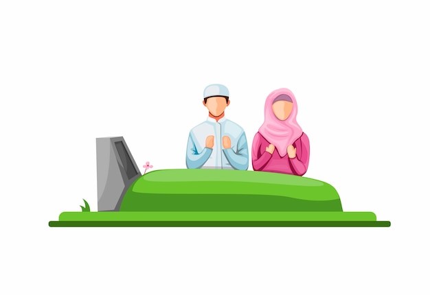 Anjuran ziarah kubur menurut Muhammadiyah