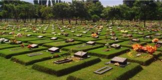 Mengenal Alam Barzakh