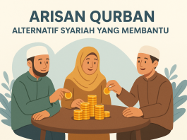 arisan qurban idul adha bolehkah