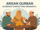 Arisan Qurban Idul Adha dalam Islam arisan qurban idul adha bolehkah