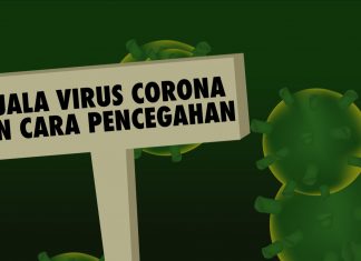 Cara Cegah Virus Corona yang Bisa Dilakukan cegah virus corona 2