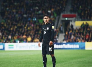 chanathip songkrasin