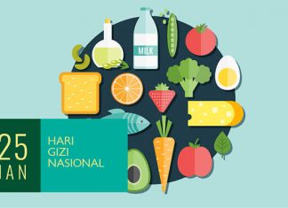 Hari Gizi Nasional 2023, Ini Penjelasannya Menurut Islam Hari Gizi Nasional
