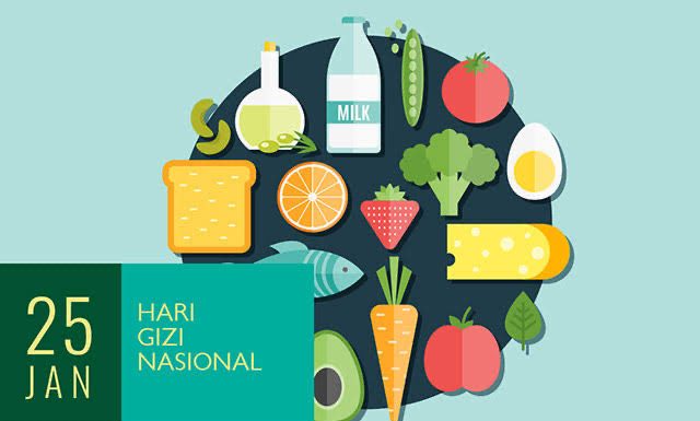 Hari Gizi Nasional 2023, Ini Penjelasannya Menurut Islam Hari Gizi Nasional