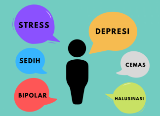 Peringati Hari Kesehatan Mental Sedunia, Ini Cara Pendidikan Mental Anak dalam Islam Hari kesehatan mental sedunia