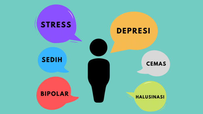 hari kesehatan mental sedunia 1 Hari kesehatan mental sedunia