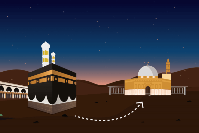 isra' mi'raj