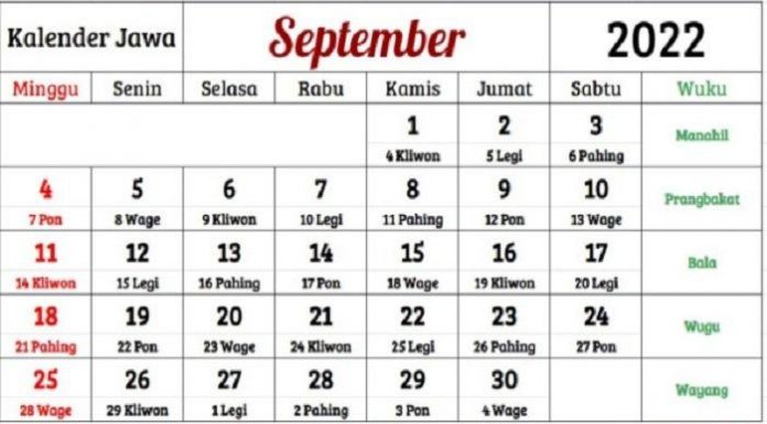 Bagaimana Pandangan Islam Terhadap Kalender Jawa Jum’at Kliwon? kalender Jawa Jum’at Kliwon