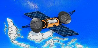 Kenali Satelit Satria, Pentingnya Generasi Muslim Belajar Keilmuan Dunia kenali satelit Satria