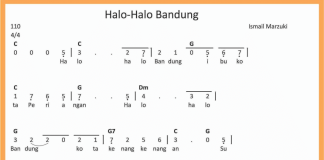 lagu Halo Halo Bandung