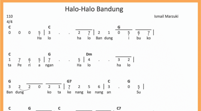 lagu Halo Halo Bandung
