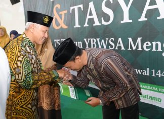 penistaan agama Al Zaytun