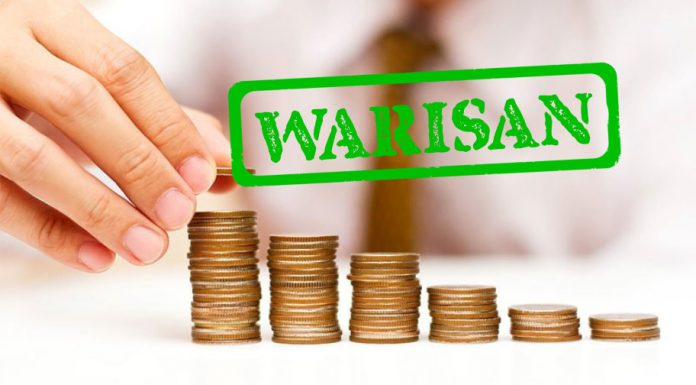 perlindungan harta warisan dalam islam