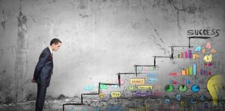 prinsip bisnis
