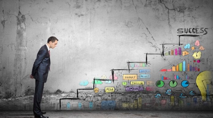prinsip bisnis