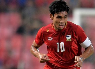 Teerasil Dangda