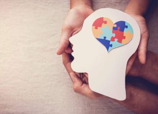 tes MBTI dalam islam